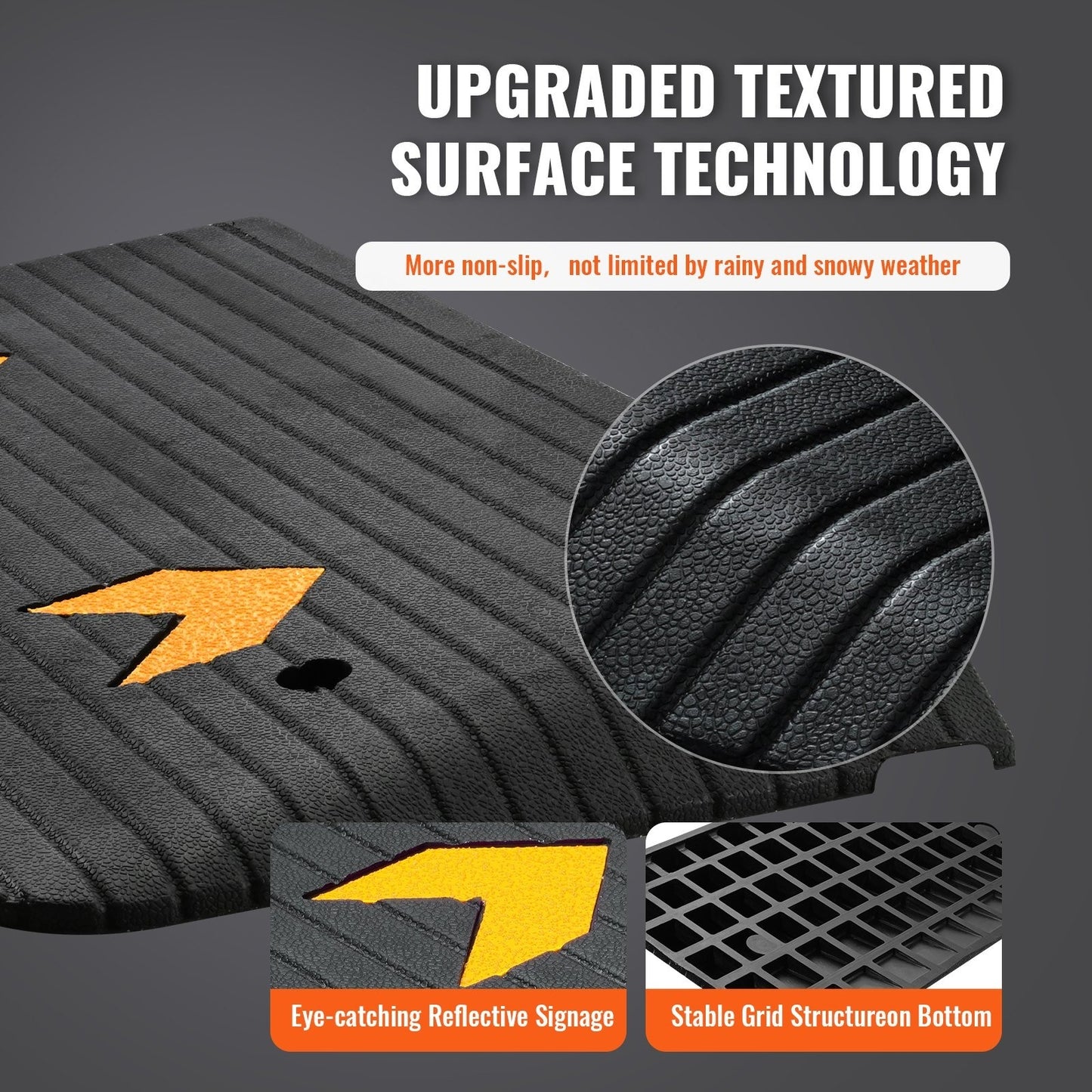 Upgraded 3inch Natural Rubber Threshold Ramp - Heavyduty Anti Slip Design With Single Drain Sink Supports Up To 33000 Pounds, Not Available On Weekends, Banned From Amazon