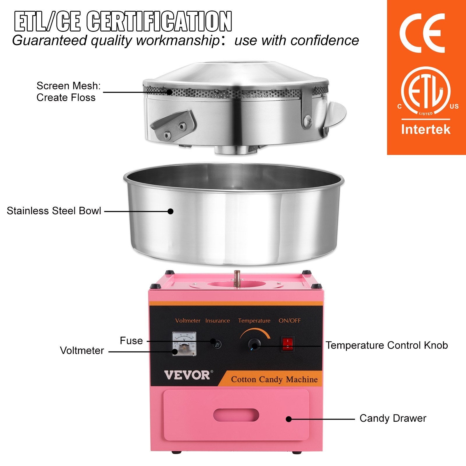 VEVOR Electric Cotton Candy Machine, 1000W Candy Floss Maker, Commercial Cotton Candy Machine With Stainless Steel Bowl, Sugar Scoop, And Drawer, Perfect For Home Kids Birthday, Family Party Pink - Outdoor Chilling