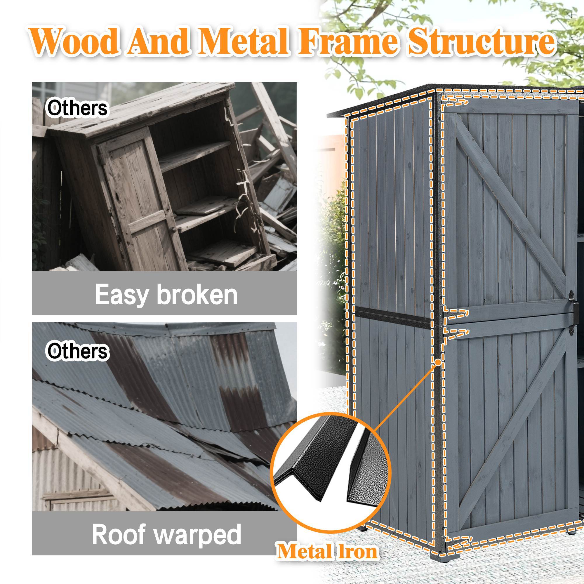The Storage Shed Is Made Of A Sturdy Metal Frame And Durable Fir Wood, Which Is Sturdy And Durable. The Entire Frame Is Weather-resistant, Making It An Ideal Choice For Your Outdoor Living Space.