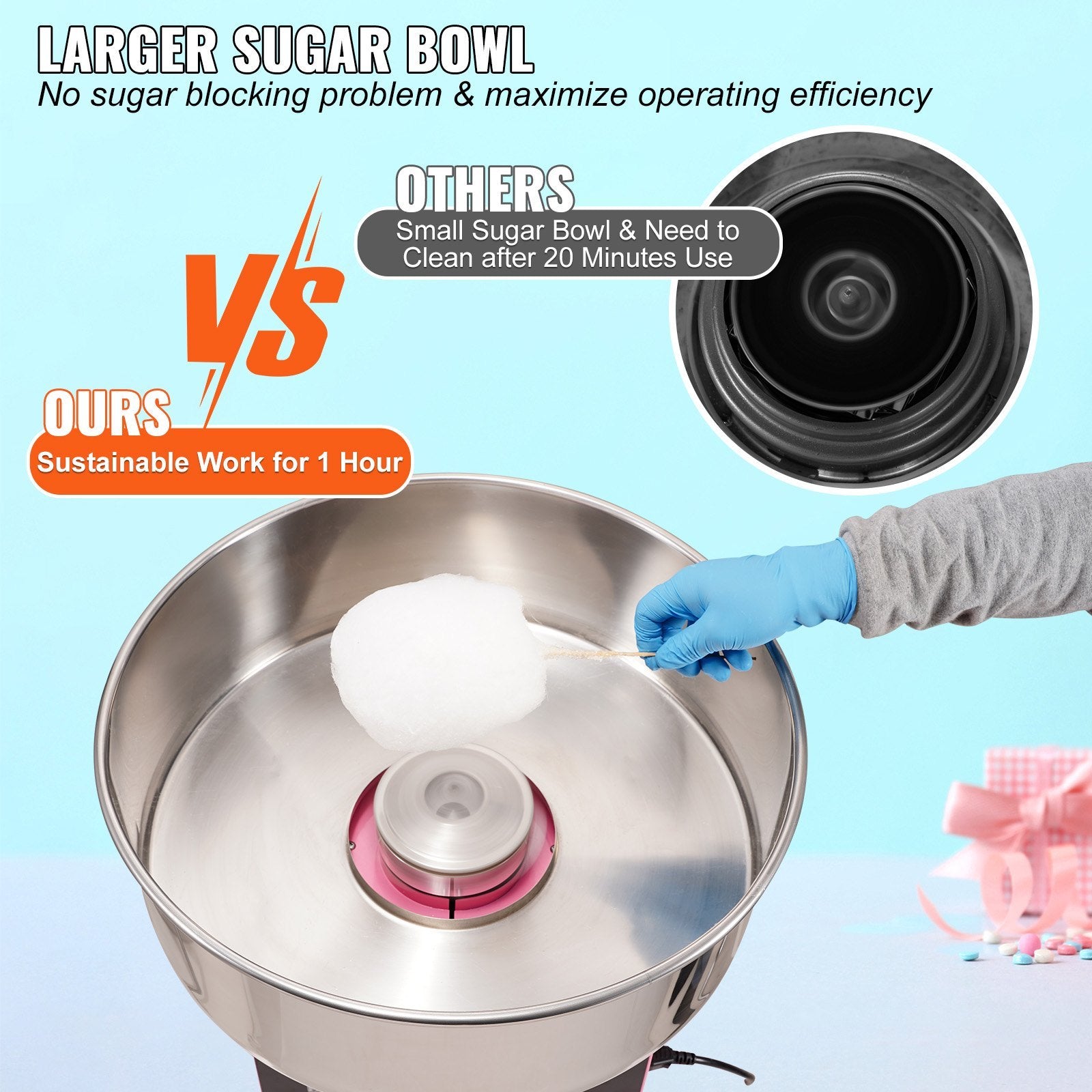 VEVOR Electric Cotton Candy Machine, 1000W Candy Floss Maker, Commercial Cotton Candy Machine With Stainless Steel Bowl, Sugar Scoop, And Drawer, Perfect For Home Kids Birthday, Family Party Pink - Outdoor Chilling