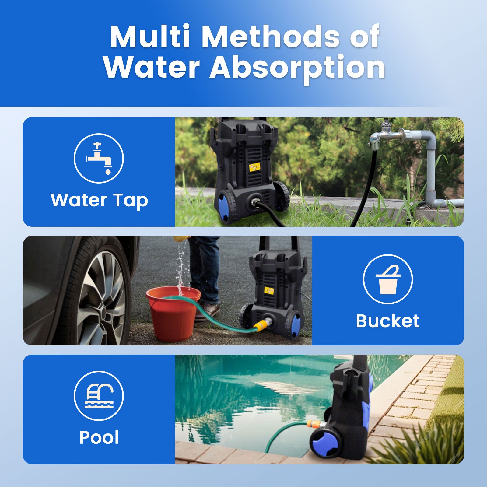 Electric High-pressure Cleaning Machine, Electric Powerful Cleaning Machine With Rotating Nozzle, 3200 PSI Maximum 2.2 GPM High-pressure Cleaning Machine, With Foam Monitor, Powerful Cleaning Machine - Outdoor Chilling