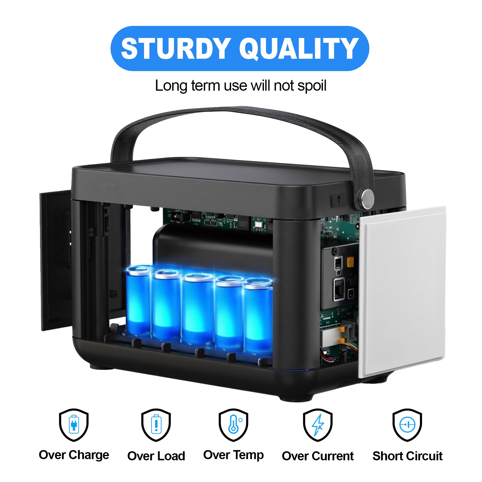 Portable Power Station P86,88.8Wh LiFePo4 Battery, with 120W AC Outputs, Solar Generator For Travel And Camping - Outdoor Chilling