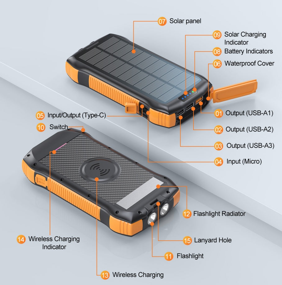New Product Large Capacity 20000mAh 3 USB C Flashlight Ip67 Waterproof High-speed Wireless Charger Solar Power Bank - Outdoor Chilling