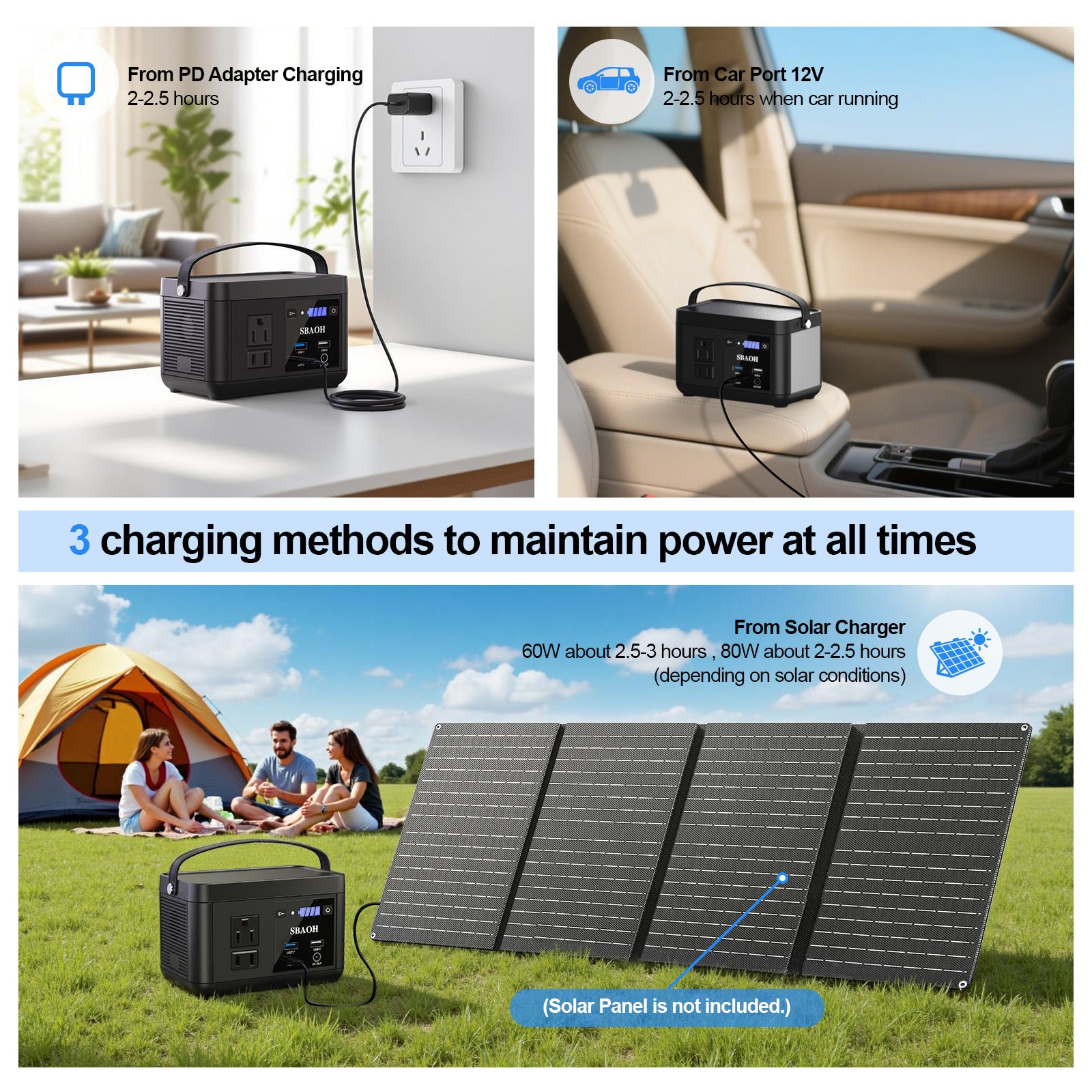 Portable Power Station P86,88.8Wh LiFePo4 Battery, with 120W AC Outputs, Solar Generator For Travel And Camping - Outdoor Chilling