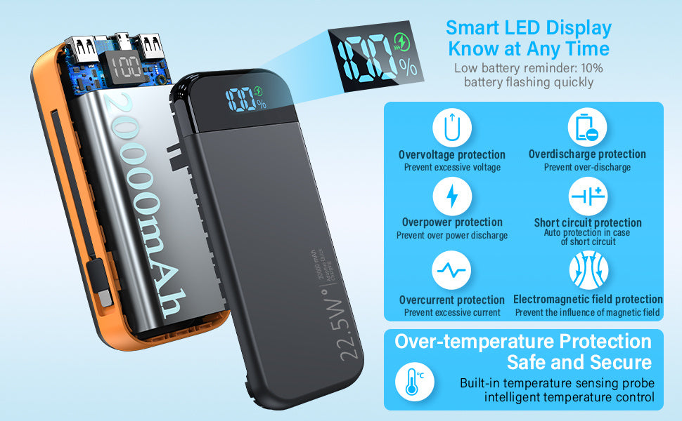 Comes With A 2-wire Digital Display Super Fast Charging Power Bank - Outdoor Chilling