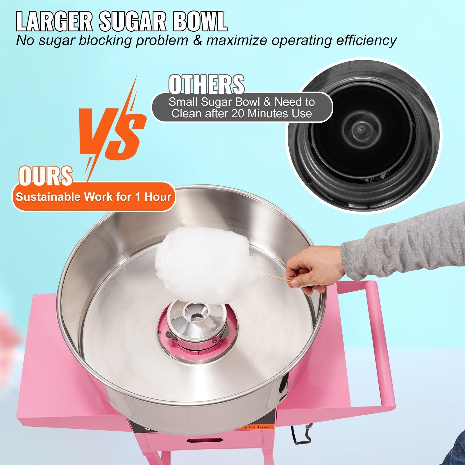 VEVOR Electric Cotton Candy Machine With Cart, 1000W Commercial Floss Maker With Stainless Steel Bowl, Sugar Scoop And Drawer, Perfect For Home, Kids Birthday, Family Party, Pink - Outdoor Chilling