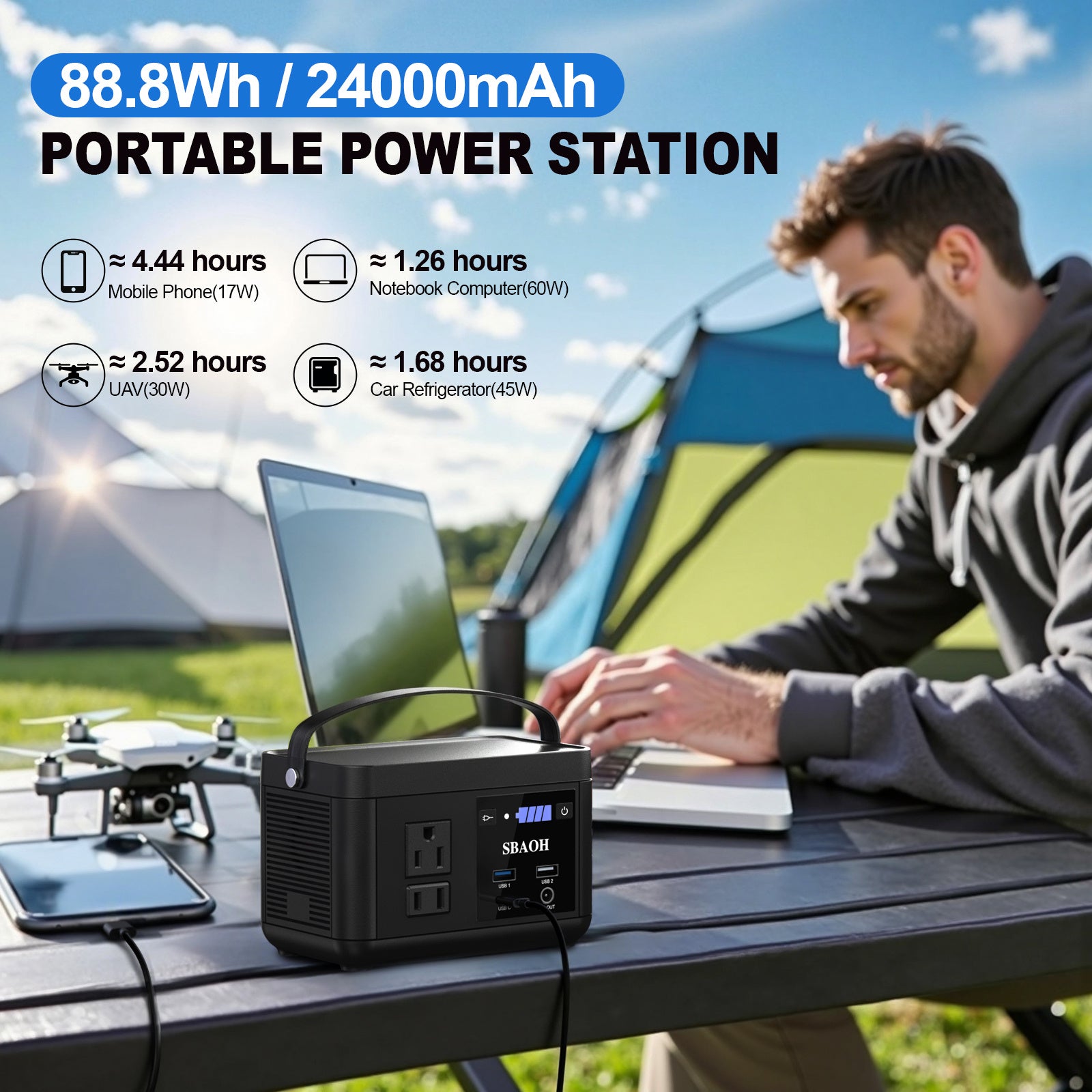 Portable Power Station P86,88.8Wh LiFePo4 Battery, with 120W AC Outputs, Solar Generator For Travel And Camping - Outdoor Chilling