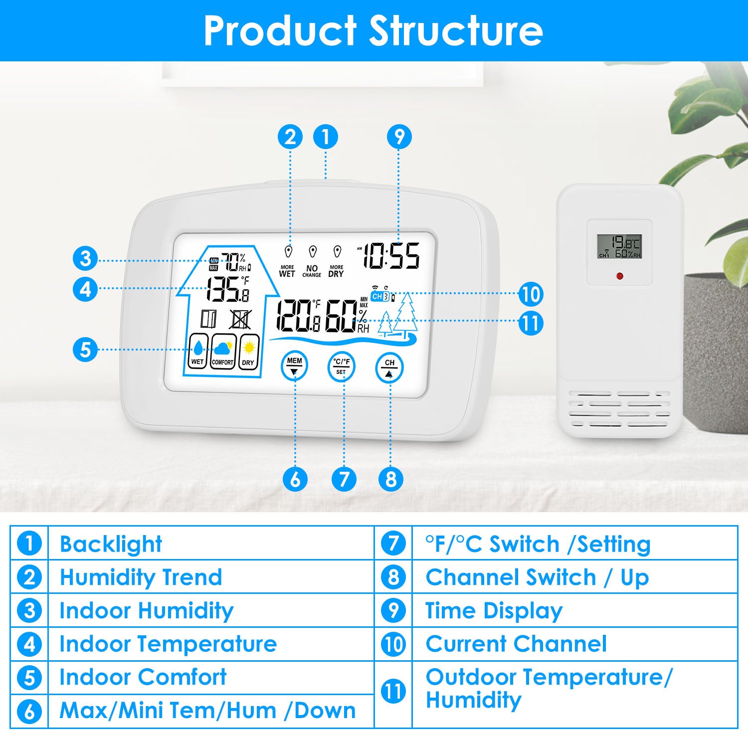 1Pc Wireless Weather Station With Clock 196FT Range Indoor Outdoor Thermometer Sensor Temperature And Humidity Monitor Humidity Forecast Battery Powered Backlight Display - Outdoor Chilling