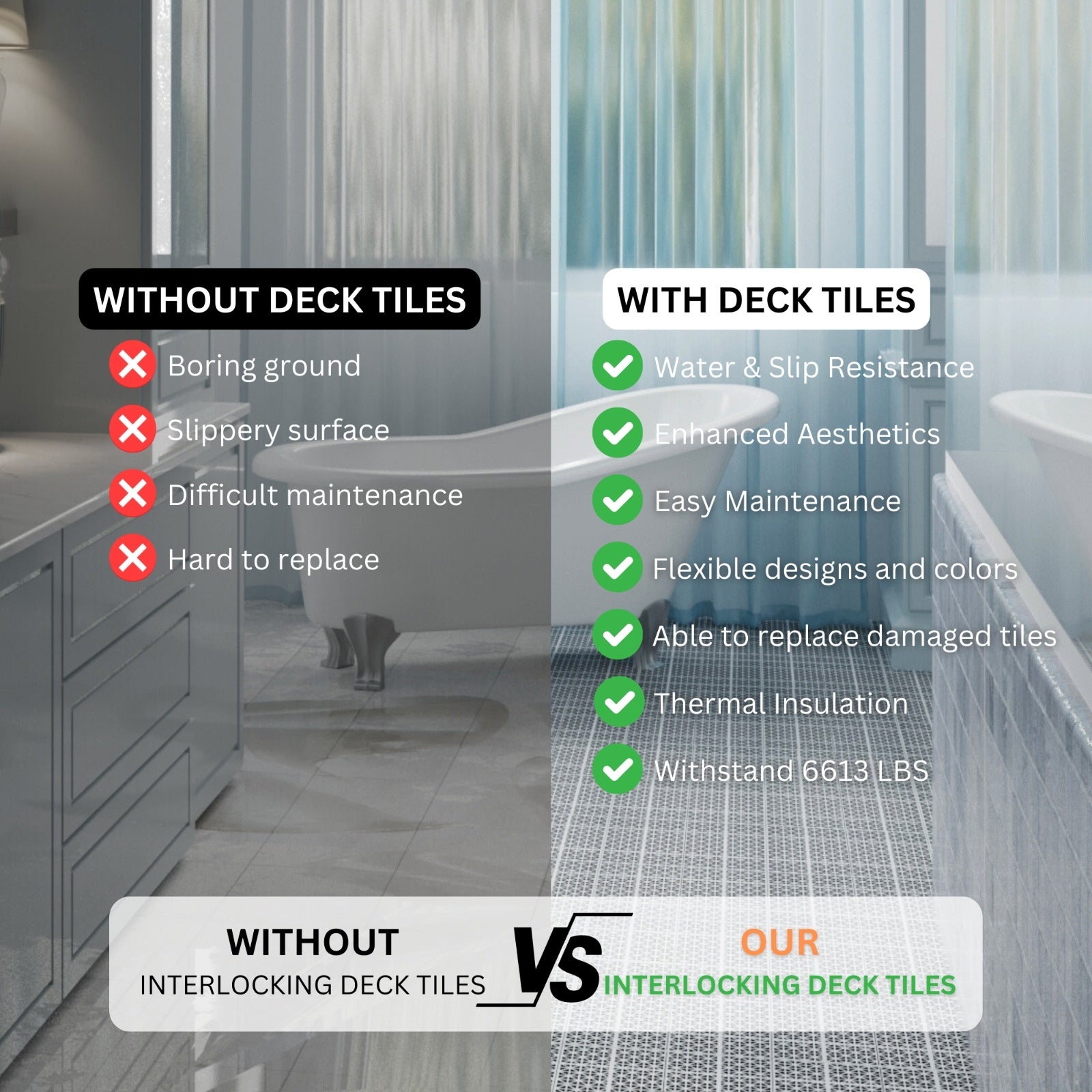 12 X 12 Inch Gray Interlocking Deck Tiles Plastic Waterproof Outdoor All Weather Anti-slip Bathroom