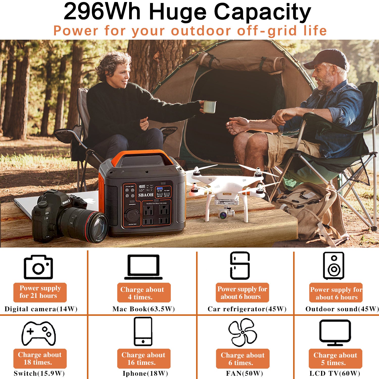 US Plug Portable Power Station P302,300W 296Wh Backup Lithium Battery, Solar Generator For Home And Outdoor Emergency Power Supply, Solar Panel Is Not Included