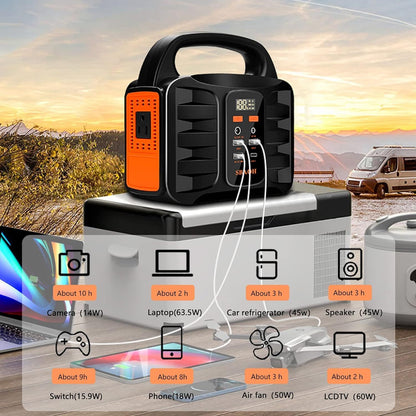 Portable Power Station 150W 155Wh 42000mAh Solar Generator For Road Trip, Off-grid, Power Outage, No Solar Panel