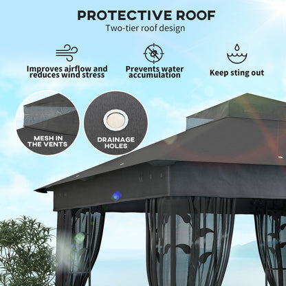 Outdoor Pavilions And Terrace Pavilions