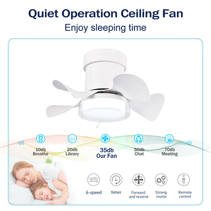 21 Inch Ceiling Fan With 3 Color Temperatures Light And Remote Control DC Motor Powerful And Low Noise Small Space Ceiling Fan For Kitchen Bedroom Dining Room Toilet Patio Matte White