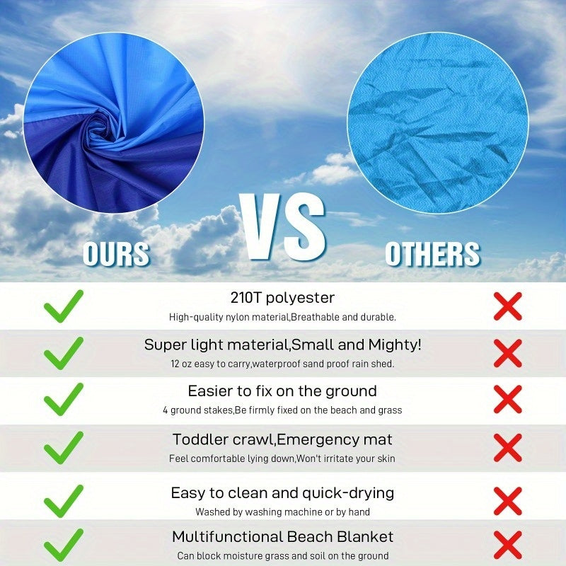 Waterproof Beach Mat - Sand proof, Portable Outdoor Blanket Ideal For Picnics, Travel, Camping And Hiking