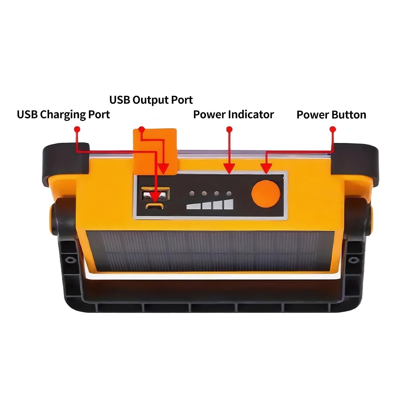 Outdoor Emergency Light - Bright LED Portable, Outdoor Essential, Compact And Rugged Design - Outdoor Chilling