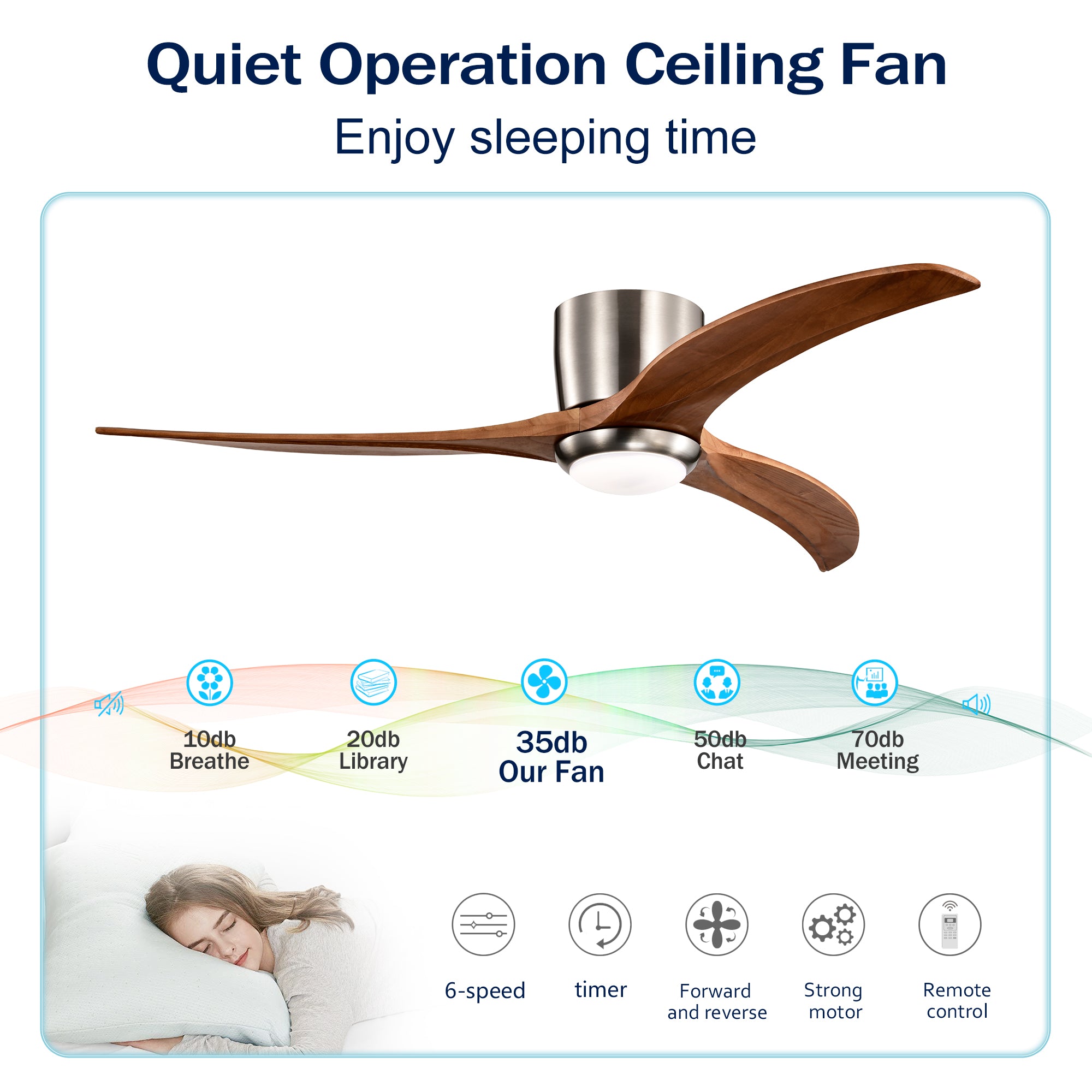 52 Inches Recessed Ceiling Fan Solid Wood Blade Ceiling Fan With Light Strip Remote Control, Noiseless Reversible Motor, 6 Speed, Suitable For Patio Living Room, Bedroom, Indoor, Nickel Color