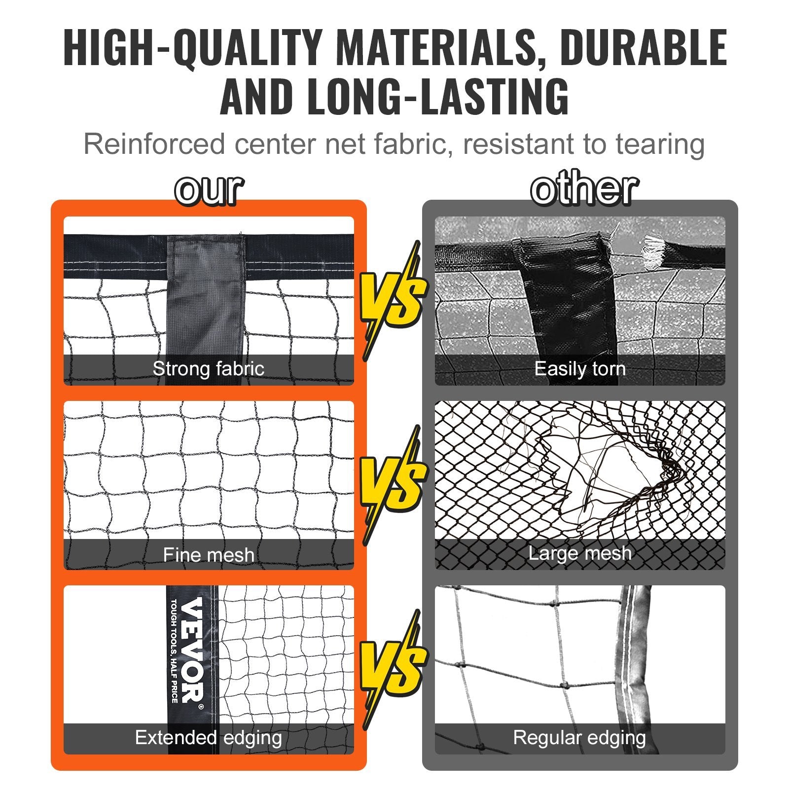 VEVOR Pickleball Net Set, 22FT Regulation Size Portable Pickleball System With Carrying Bag & Balls & Paddles, Weather Resistant Steady Metal Frame & Strong PE Net, For Outdoor Backyard, Driveway