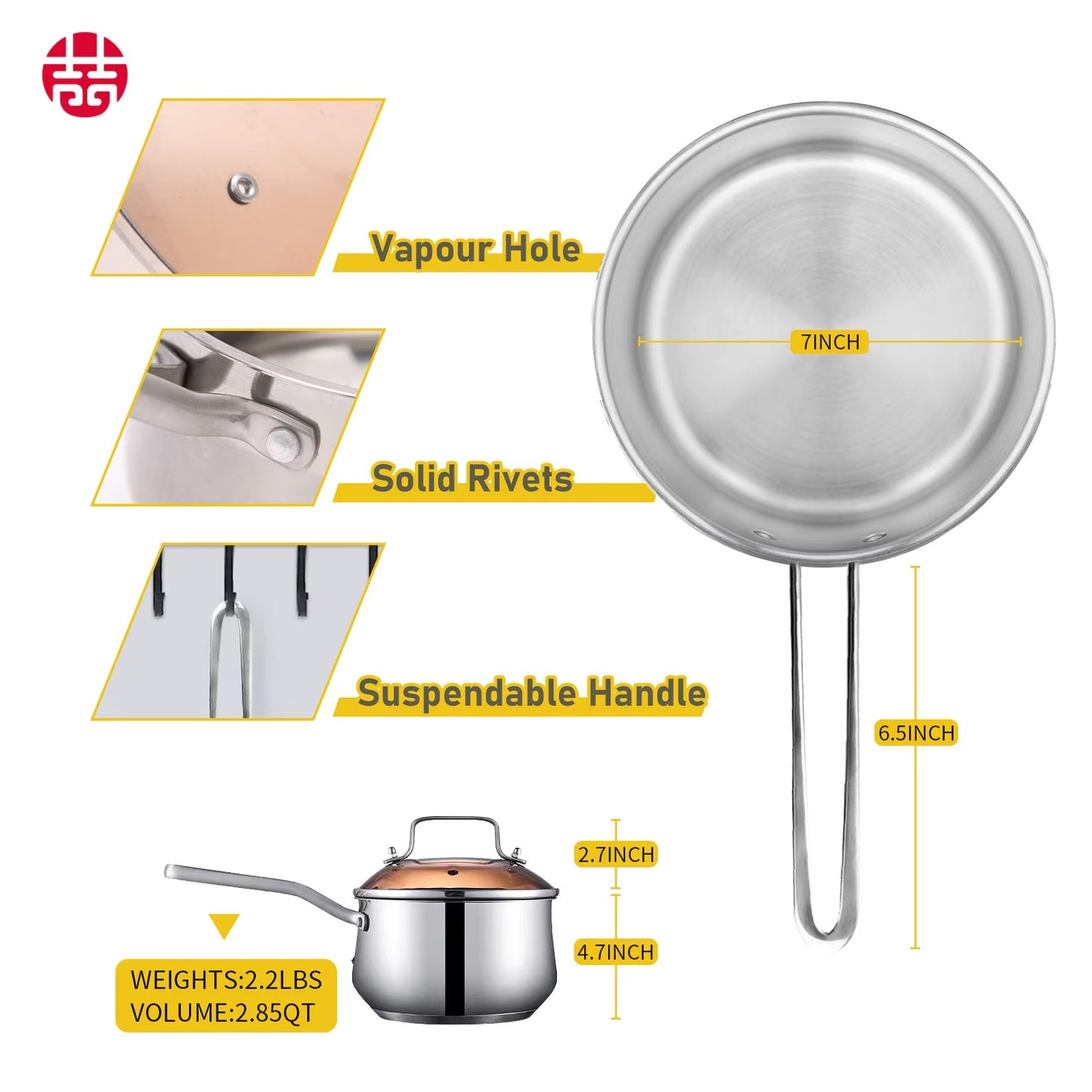 WANGYUANJI Non-Stick Stainless Steel Saucepan With Lid, 2.85QT Small Soup Pot For All Stoves, Oven Save, Dishwasher Safe