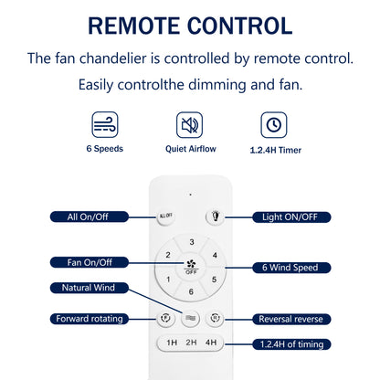21 Inch Ceiling Fan With 3 Color Temperatures Light And Remote Control DC Motor Powerful And Low Noise Small Space Ceiling Fan For Kitchen Bedroom Dining Room Toilet Patio Matte White