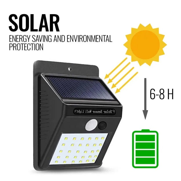 Motion Sensor Light Outdoor Solar Powered Security Lights 10 LED Wireless Flood - Outdoor Chilling
