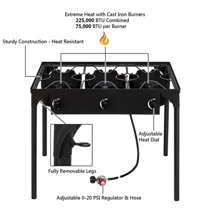 Rectangular Three Eyed Four Legged Gas Burner