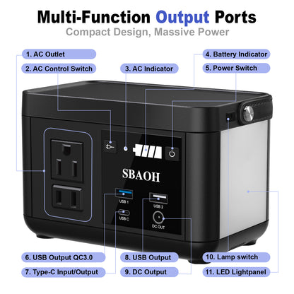 Portable Power Station P86,88.8Wh LiFePo4 Battery, with 120W AC Outputs, Solar Generator For Travel And Camping