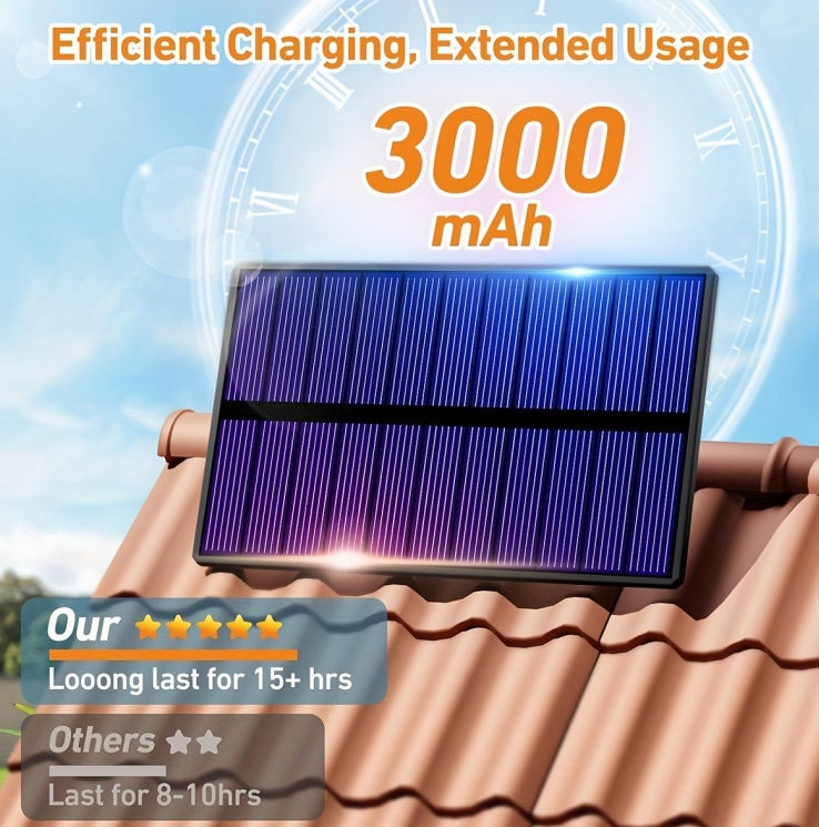 234 LED Outdoor Solar Motion Sensor Light